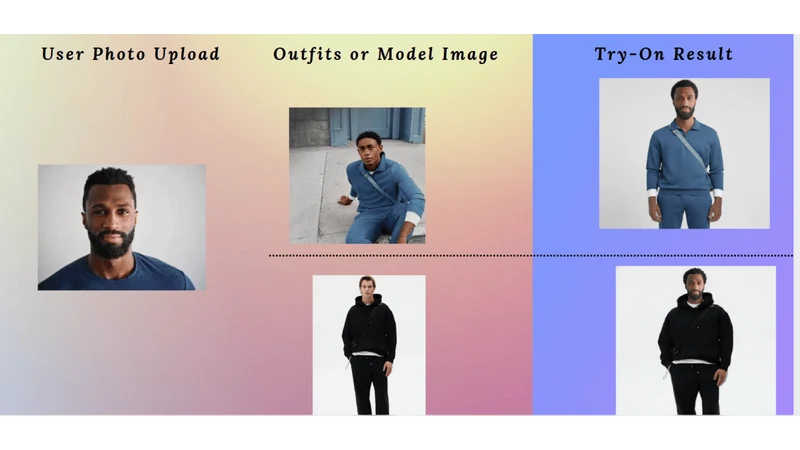PixelDrapeAI ‑ Virtual Try‑On