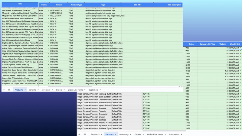 NeatSheet