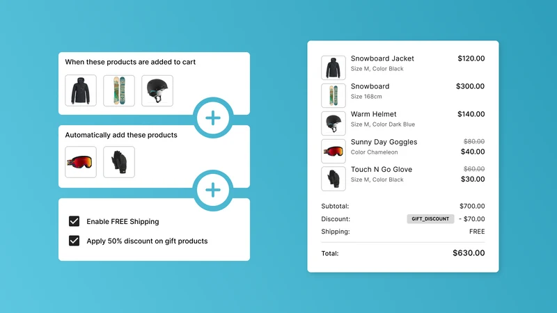 Auto add to cart gifts, BOGO