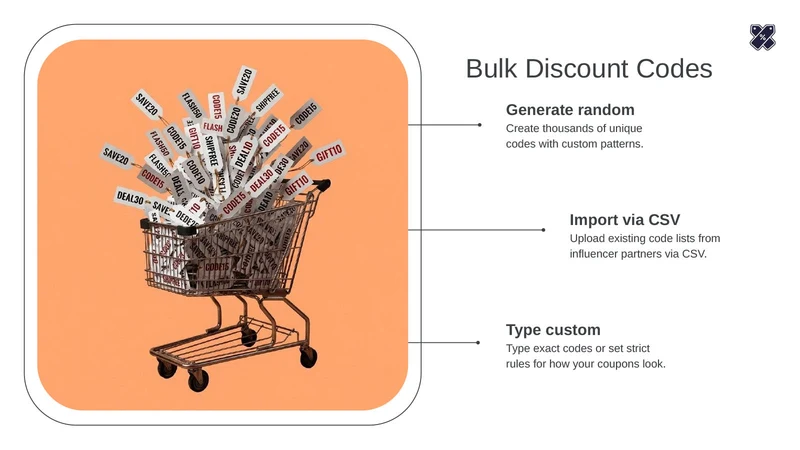 CodeX: Smart Discounts