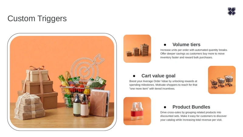 CodeX: Smart Discounts