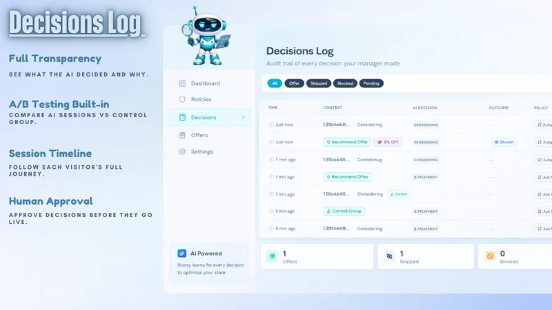 Blocsy ‑ AI Store Manager