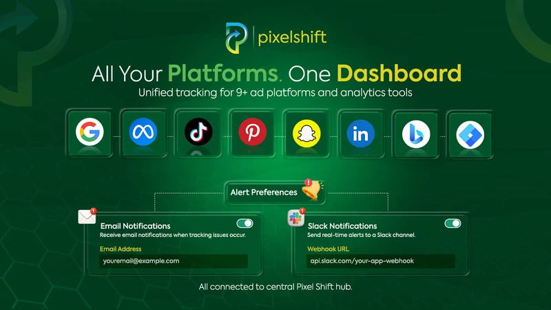 PixelShift ‑Meta Pixel, Tiktok