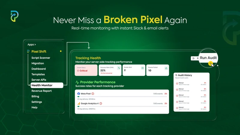 PixelShift ‑Meta Pixel, Tiktok