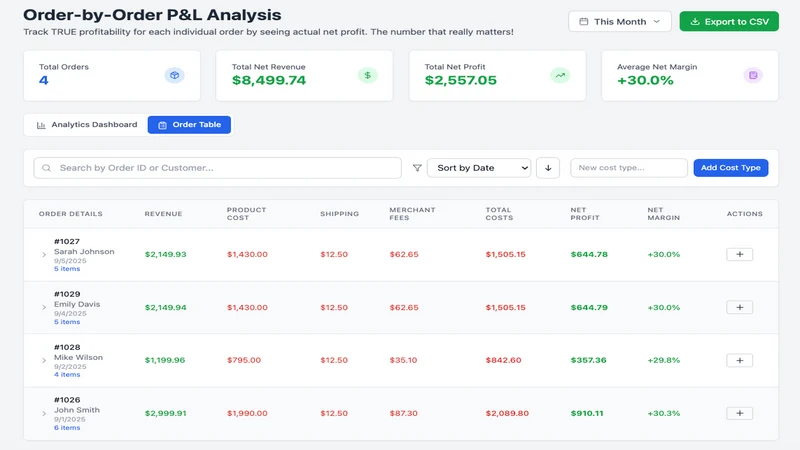 ProfitFlow