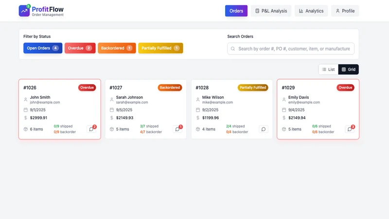 ProfitFlow