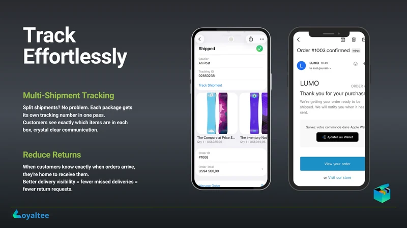 Loyaltee Apple Wallet Tracker