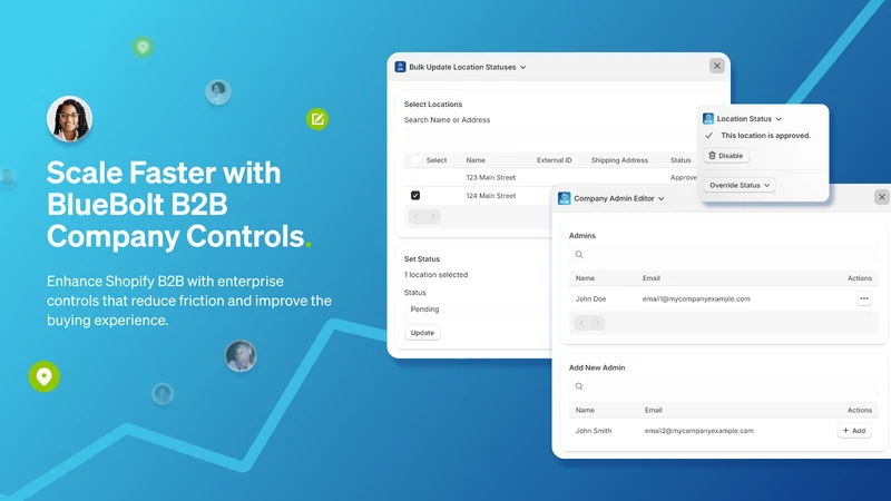 B2B Company Controls
