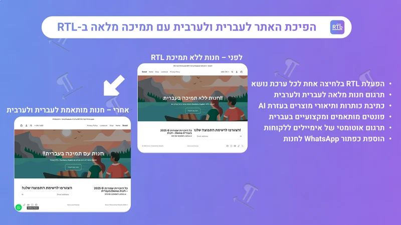 RTL Tools: العربية / עברית