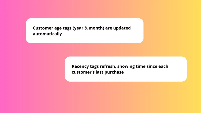 Rolling Tag: Auto Tagging