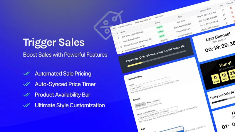 Trigger Sales Discount