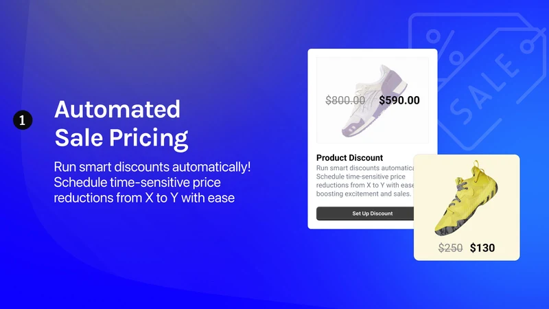 Trigger Sales Discount