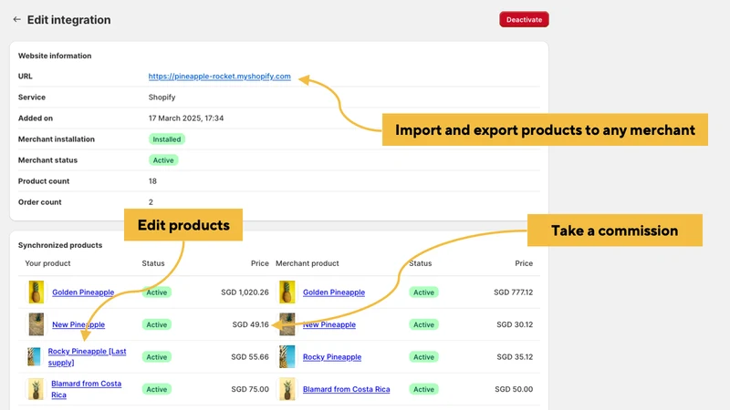 Products Orders Tracking Sync