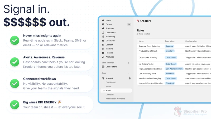 Kroolert: KPI‑Alerting