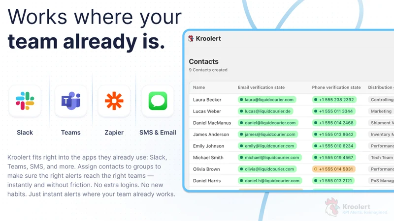 Kroolert: KPI‑Alerting