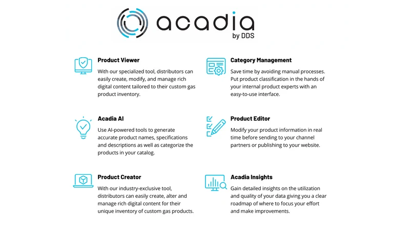 Acadia by DDS