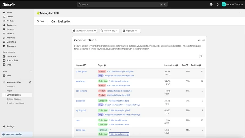 Macalytics SEO