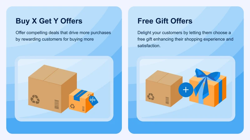 DiscountFlow PRO