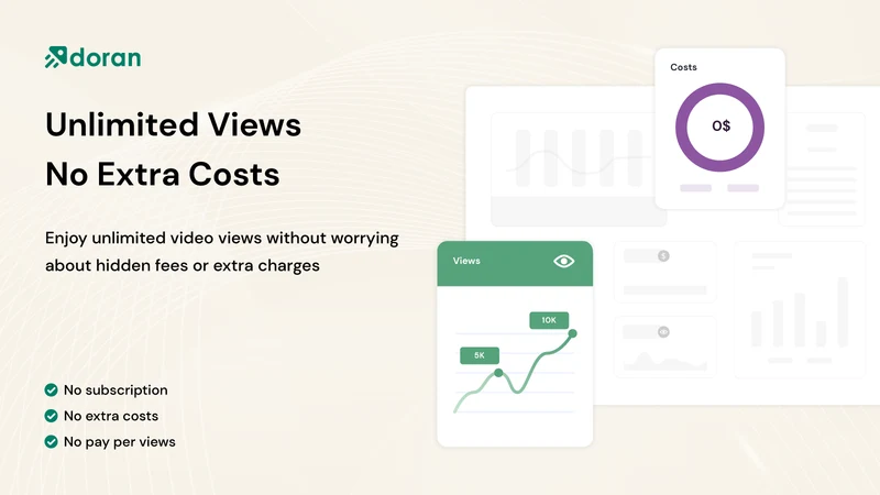 Video Slider: Shoppable Videos