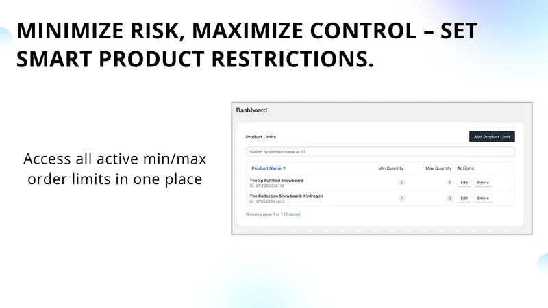 ShopForge Min Max Order Limits