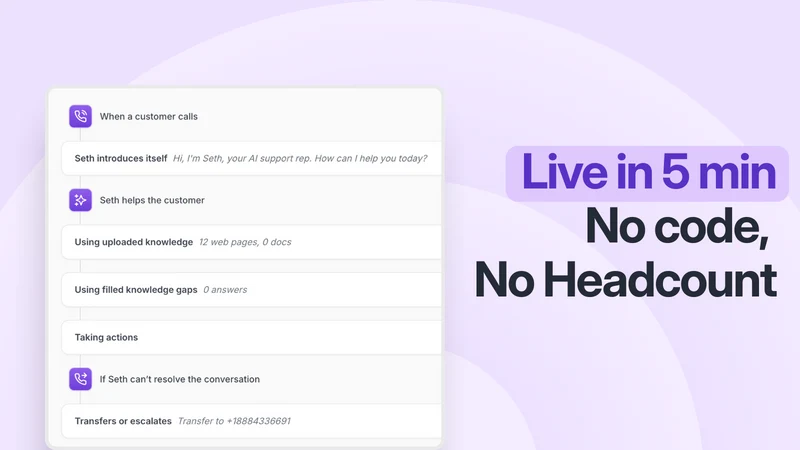 Ringly ‑ AI Phone Support