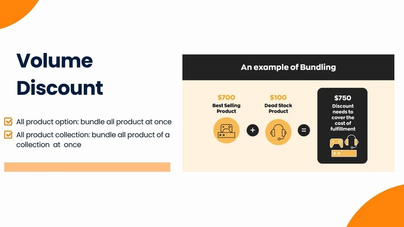 MSell: Bundles, Badges & More