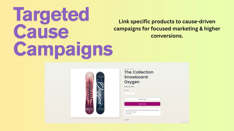 JOYzlink: Donate & Collaborate