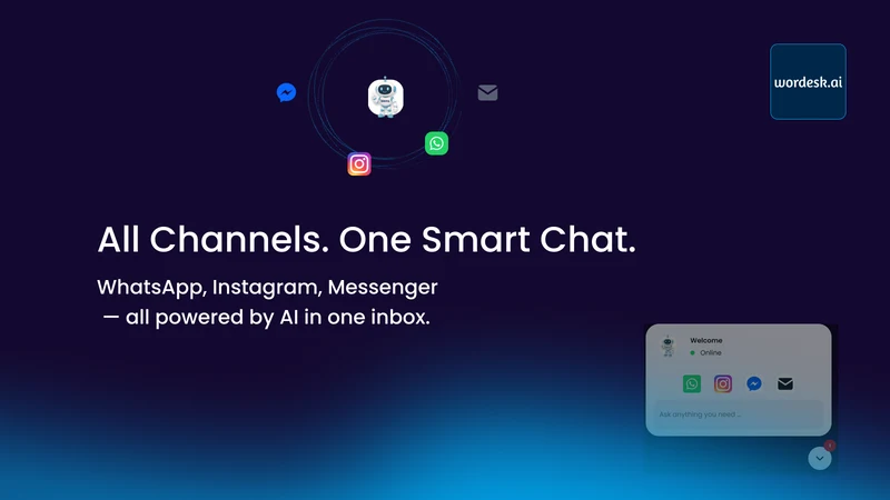 Wordesk AI Chatbot & Live Chat