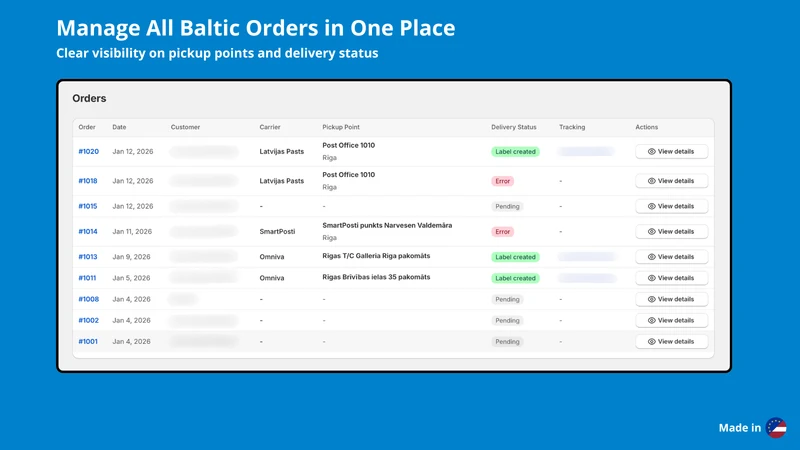 Baltix ‑ Baltic Pickup Points