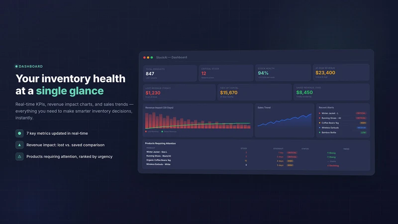 StockAI: Inventory Planner