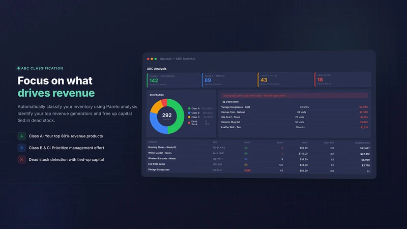 StockAI: Inventory Planner