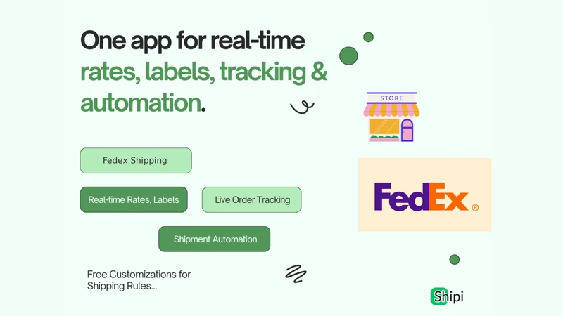 Shipi ‑ Fedex Shipping