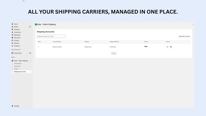 Shipi ‑ Fedex Shipping