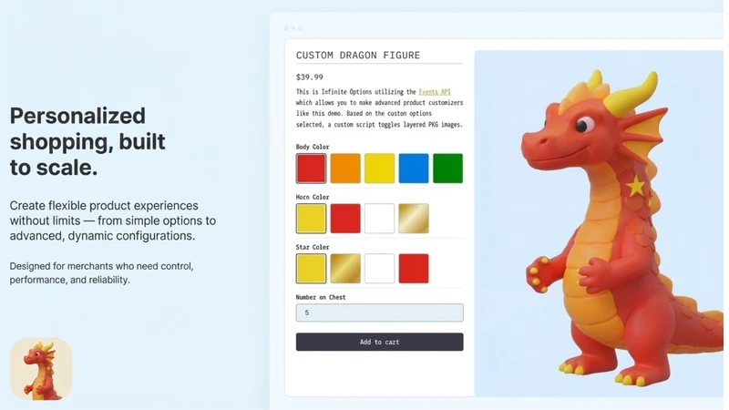 CR ‑ Infinite Product Options