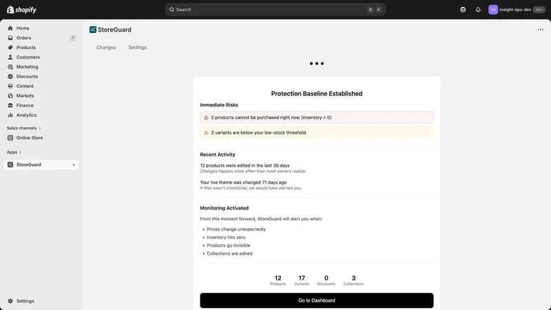 StoreGuard: Change Monitor