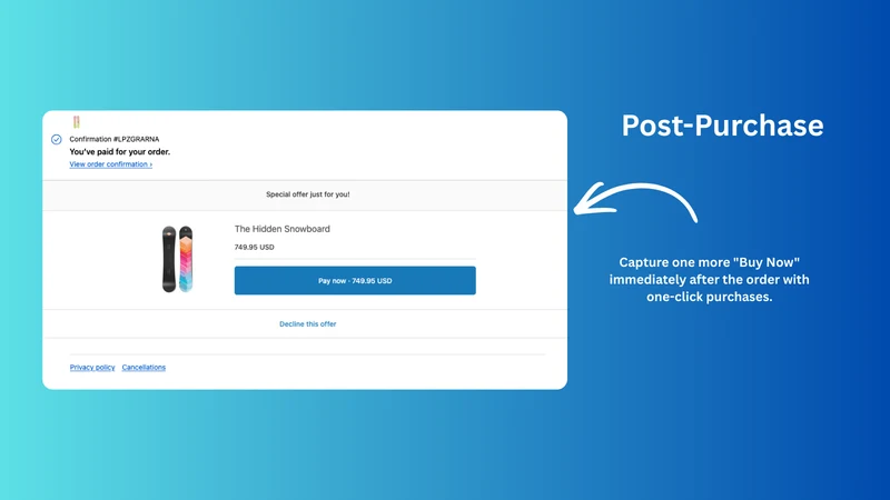 SmartSellio — Upsell & AOV