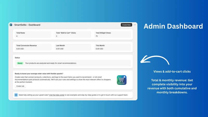 SmartSellio — Upsell & AOV