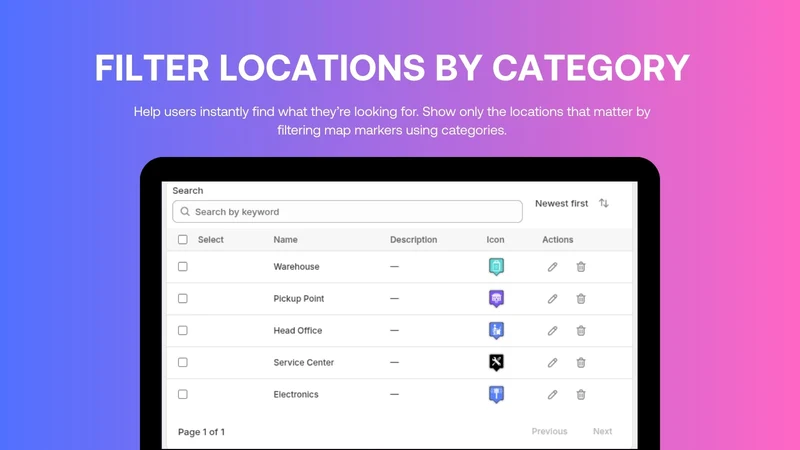 ShopAppX: Store Locator Plus