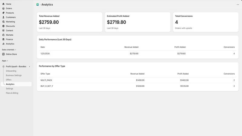 Profit Upsell + Bundles