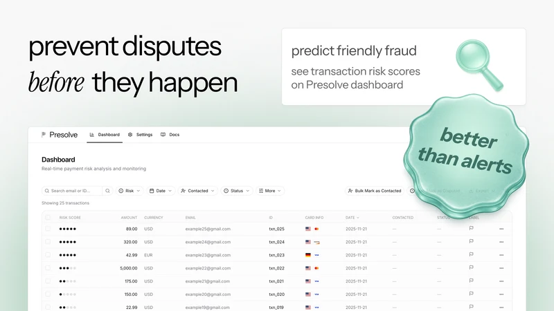Presolve ‑ Predict Chargebacks