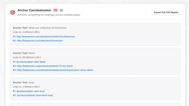 Interlinker ‑ SEO Link Audit