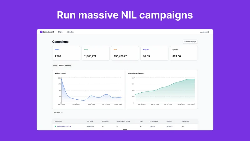 Launchpoint
