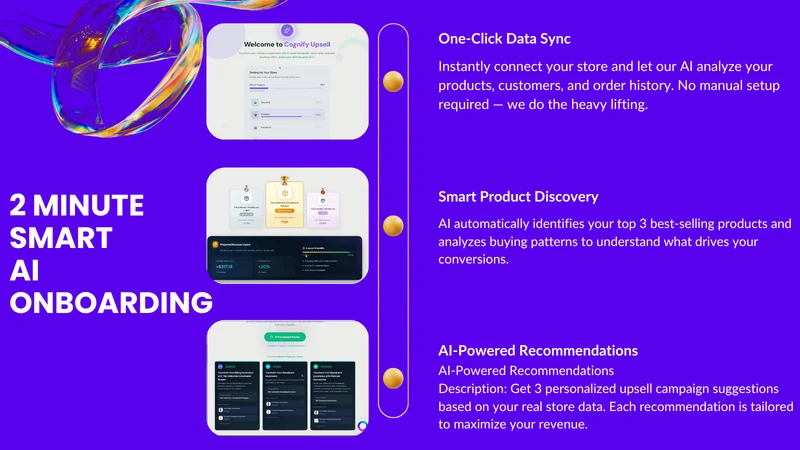 Cognify AI Upsell & Cross Sell