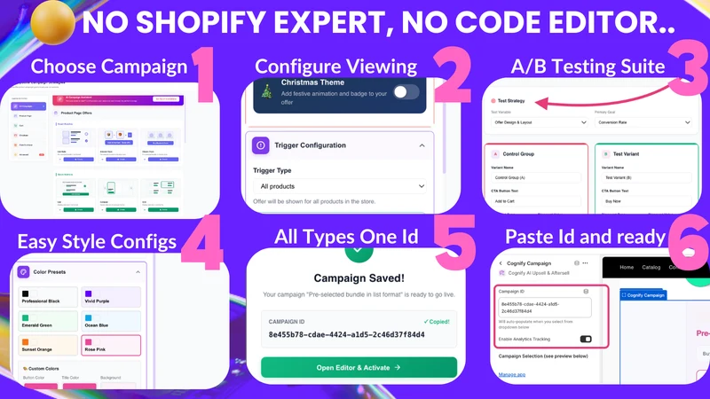 Cognify AI Upsell & Cross Sell