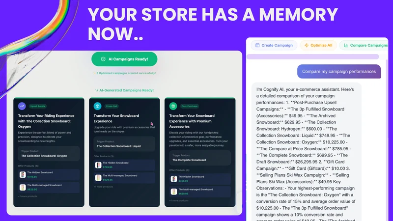Cognify AI Upsell & Cross Sell