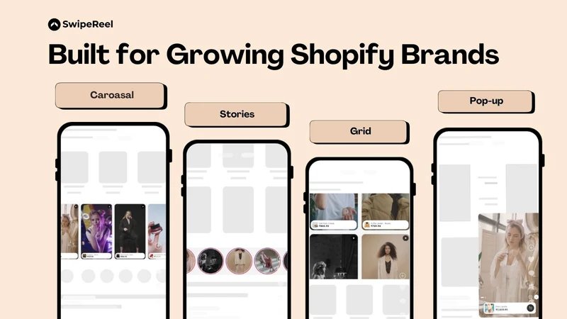 SwipeReel Shoppable Videos UGC