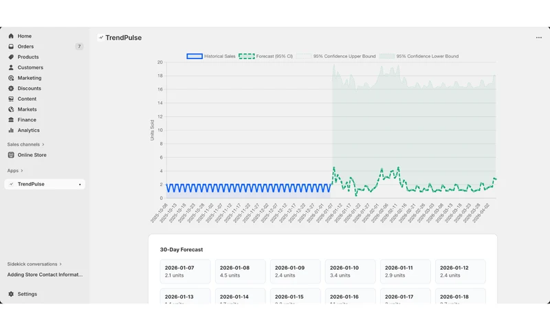 TrendPulse Inventory AI