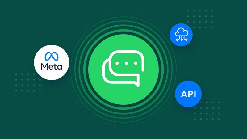 Watix ‑ WhatsApp Order Alerts