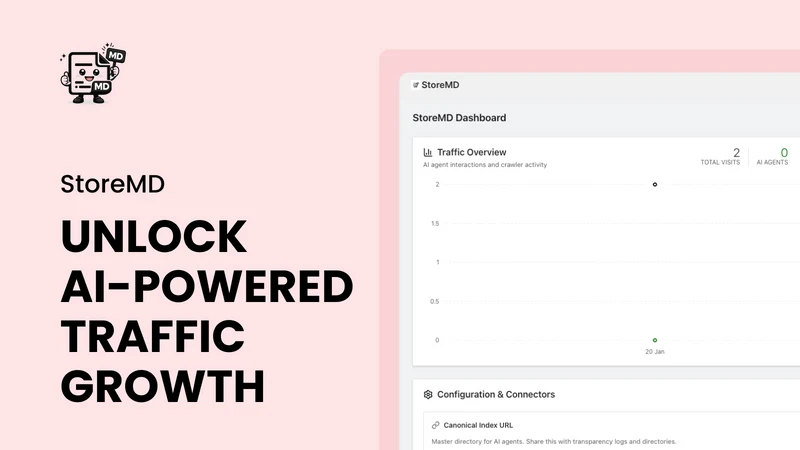 StoreMD: Markdown for AI & LLM
