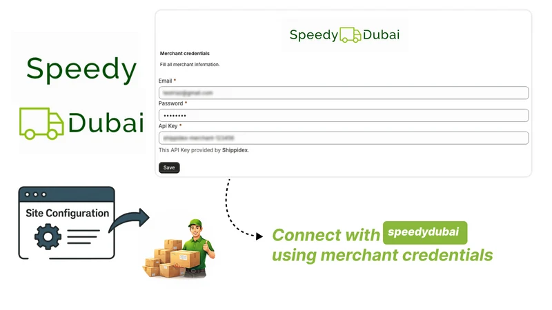 Speedydubai